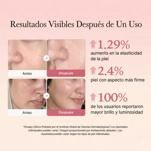 🌿 Medicube Crema de Gelatina de Colágeno – Firmeza y suavidad visibles en pocas semanas