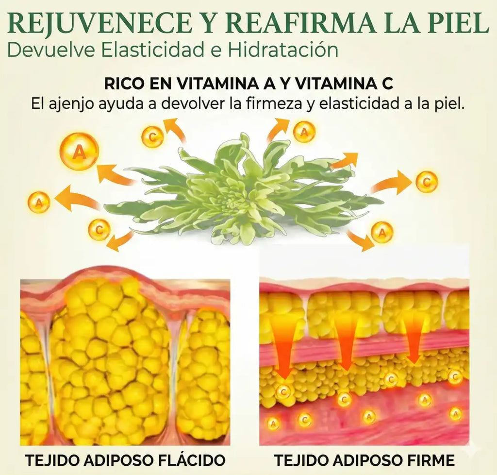 🌿 Wormwood Fat | Crema reafirmante y modeladora corporal con efecto calor